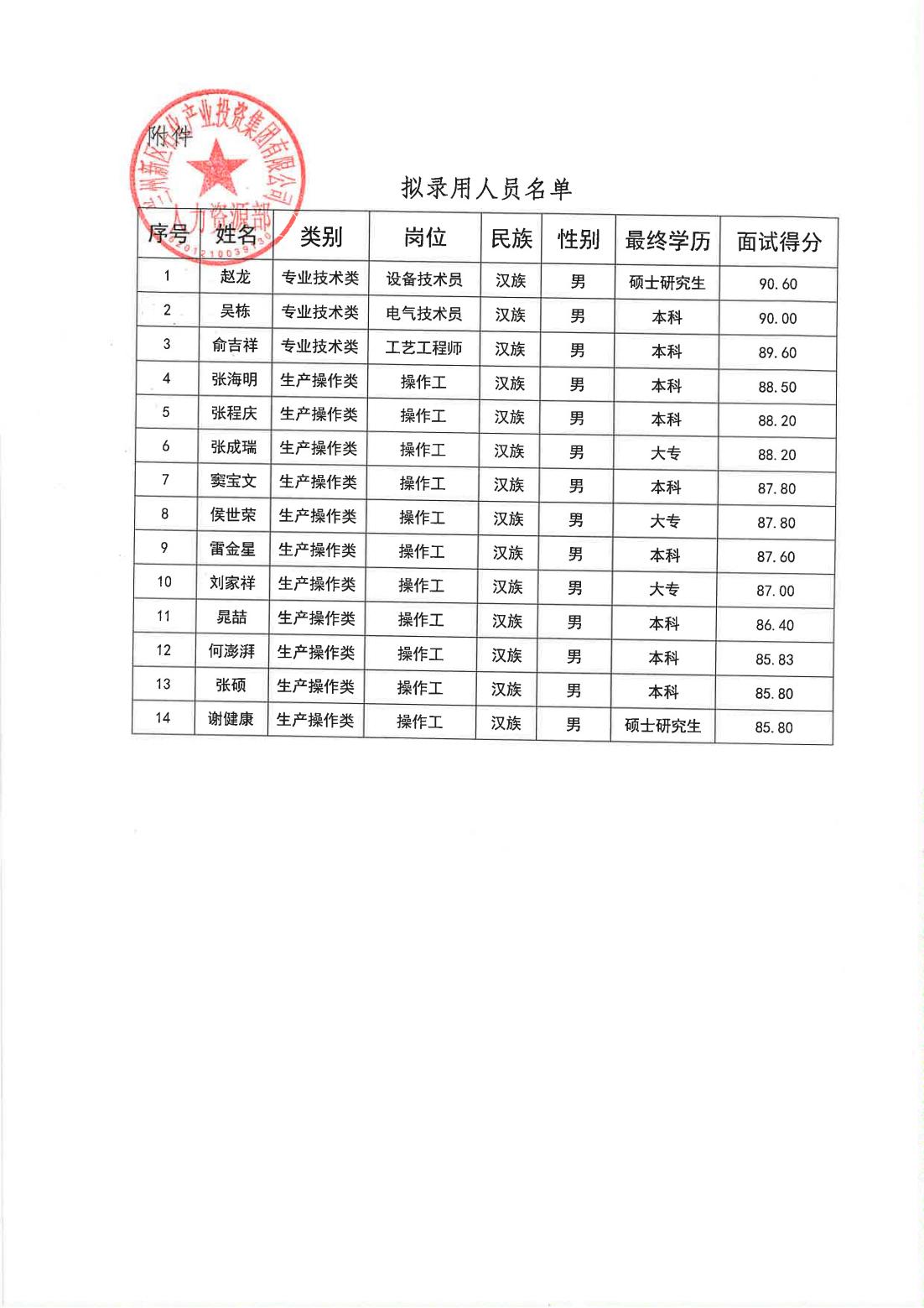 申博官网·(中国区)官方网站