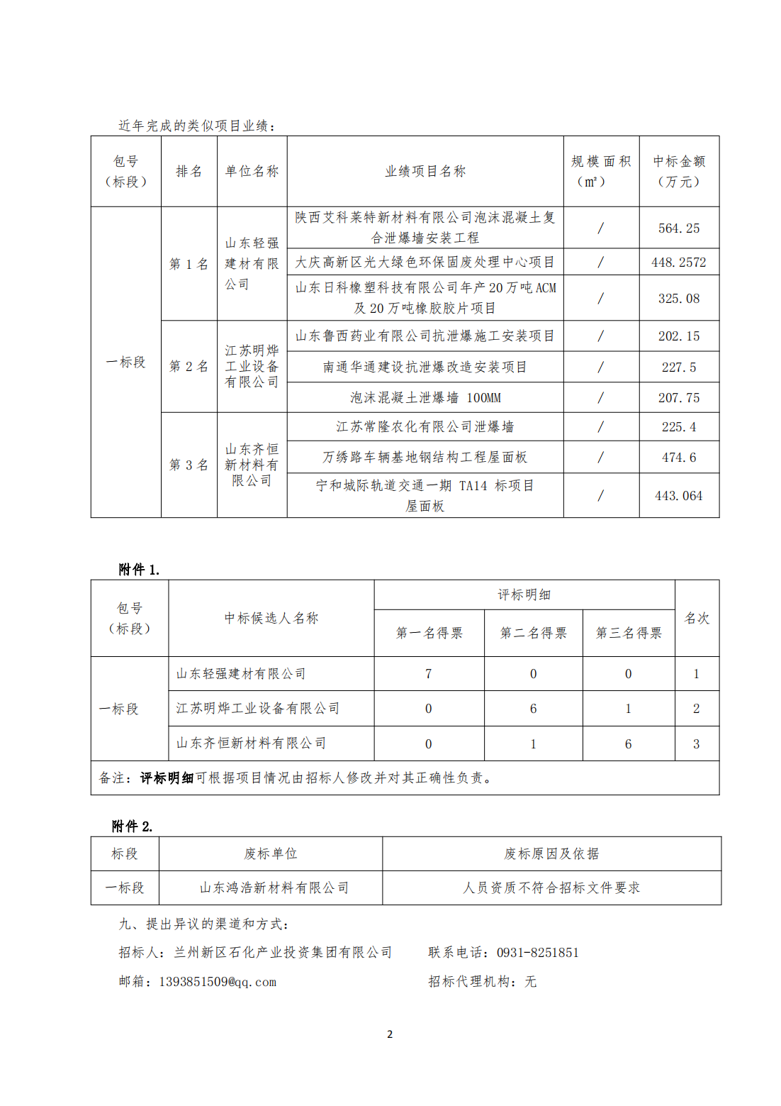 兰州新区专精特新化工工业孵化基地项目（C 区）一期、 三期屋面板墙面板框架采购中标候选人公示 - 项目建设 - 专题专栏